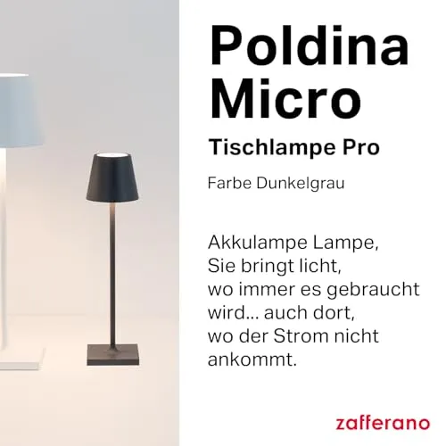 Zafferano Poldina Micro 2