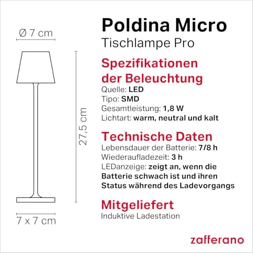 Zafferano Poldina Micro 4