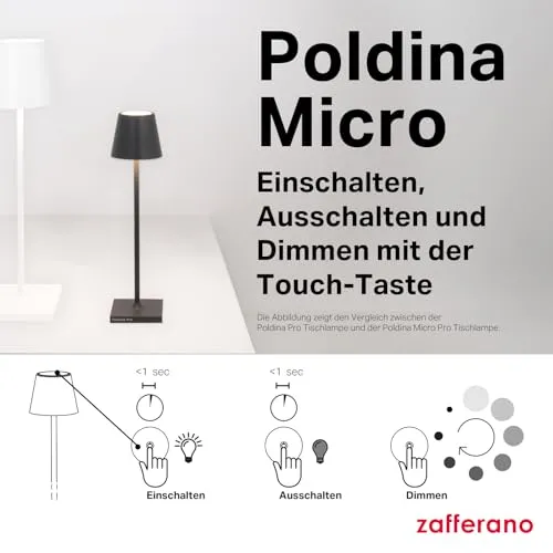 Zafferano Poldina Micro 6