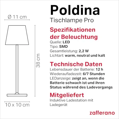 Zafferano Poldina Pro 4