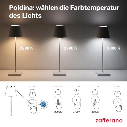 Zafferano Poldina Pro 7