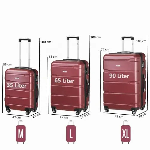 Zelsius Koffer Set 3 teilig 2