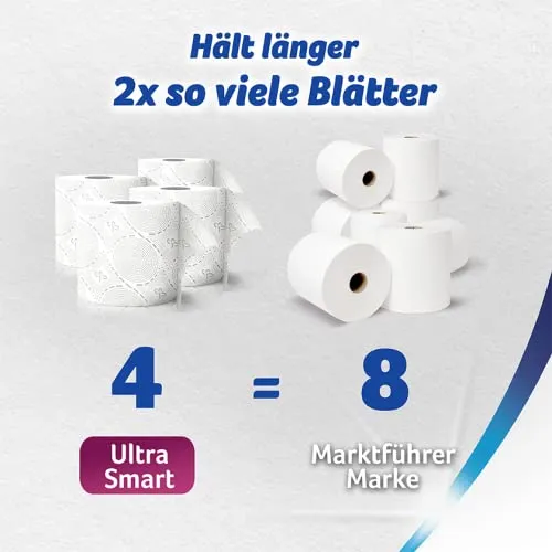 Zewa Ultra Smart 3