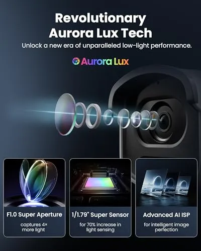 ZOSI C186A AuroraLux 3