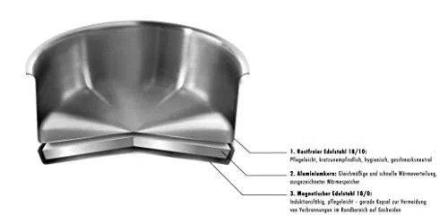 ZWILLING Essence 4