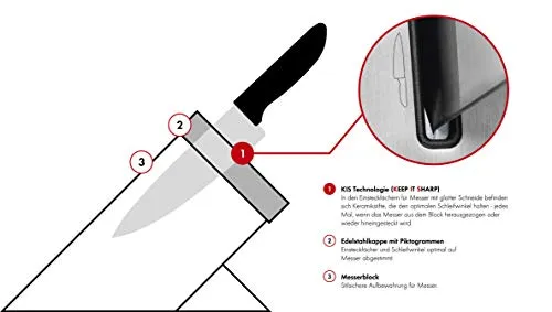 ZWILLING Gourmet 6
